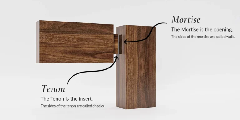 contoh tenon dan mortis